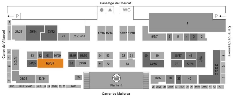 Polleríes El Pagès