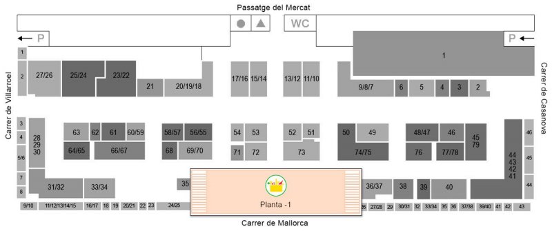 Mercadona - Mercat del Ninot Mercadona - Mercat del Ninot