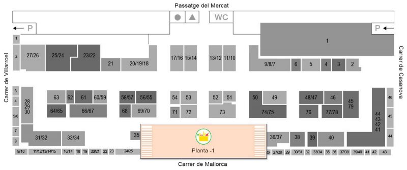 Mercadona - Mercat del Ninot